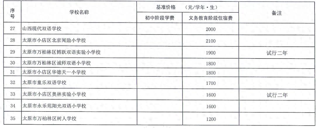 太原教育局深化教育改革，推动教育现代化新动向公告