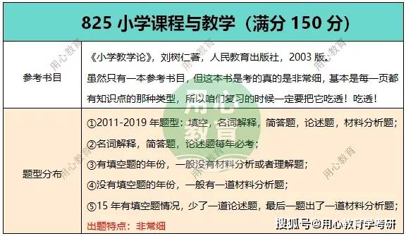 太原师范小学教育学考研深度剖析