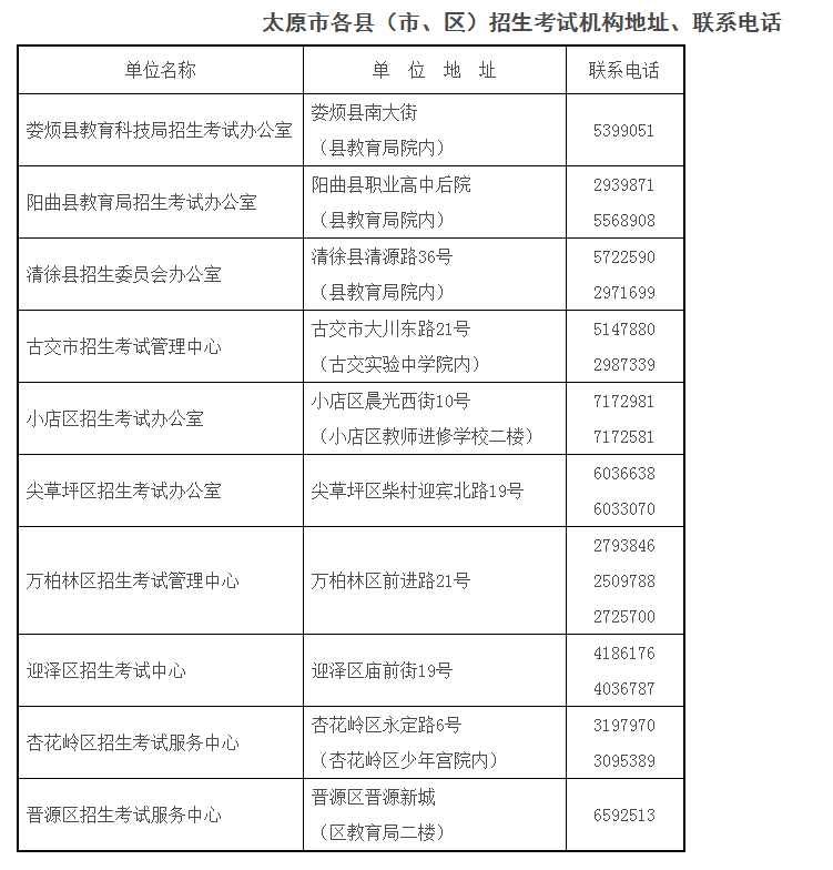 太原教育学院考试网址，一站式考试需求解决方案