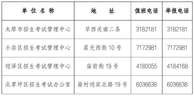 山西太原教育考试院地址详解，探索与解读