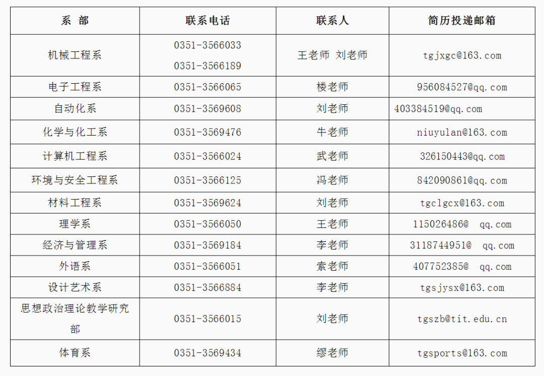 太原非学科教育加盟机构，探索成长之路与未来潜力