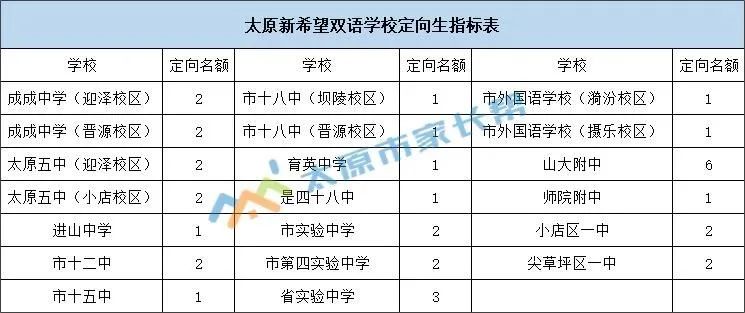 太原市义务教育考试内容与形式深度解析