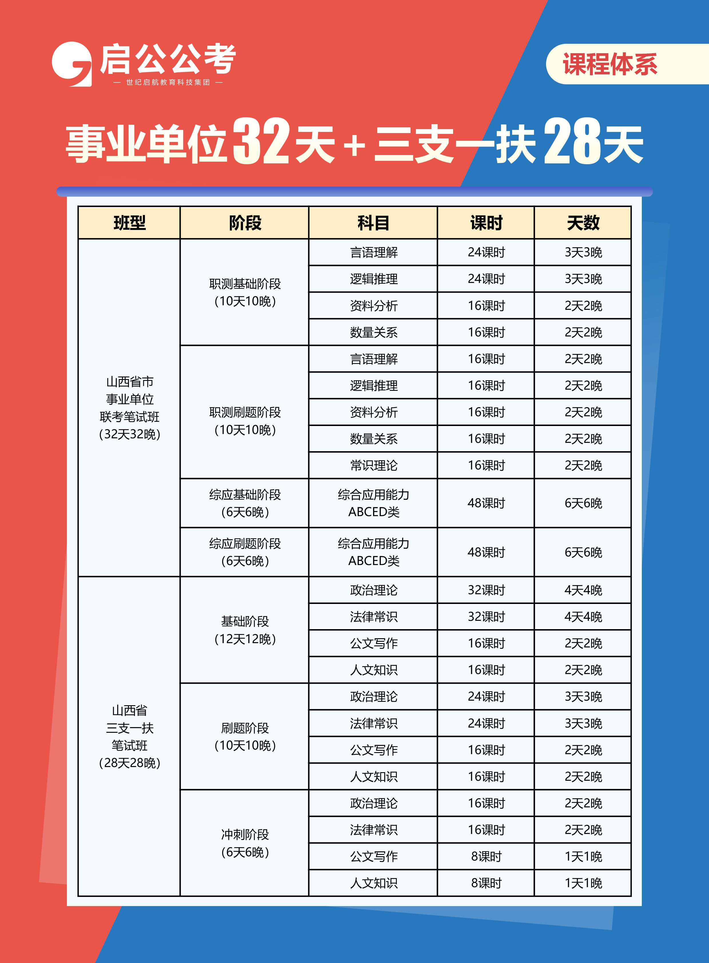 太原中公教育学费全面解析