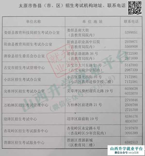 太原市教育督导热线电话，连接教育者与社会的沟通桥梁