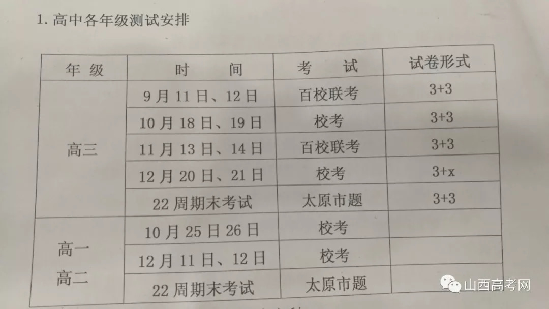 太原函授教育考试时间表及重要性解析