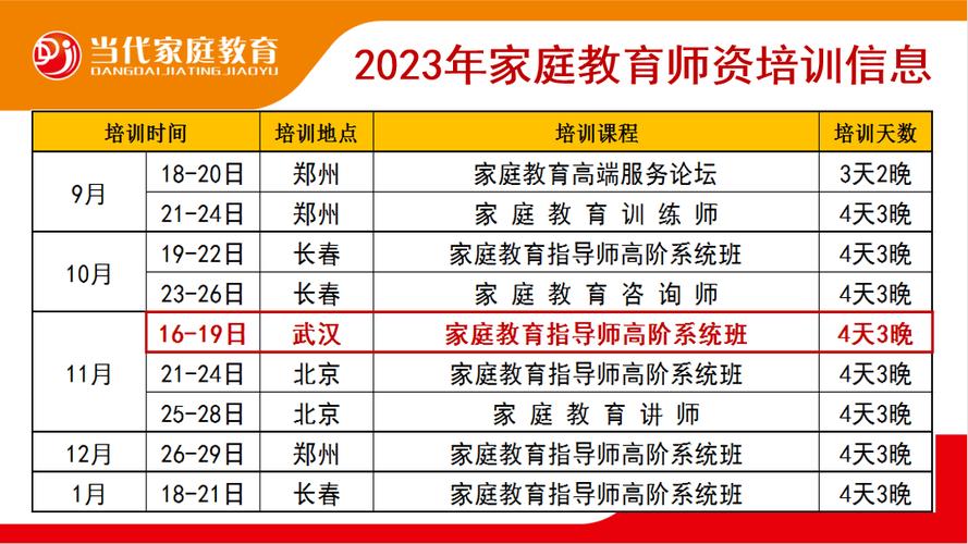 太原家庭教育指导价格表详解，洞悉价格背后的教育理念与价值深度解读