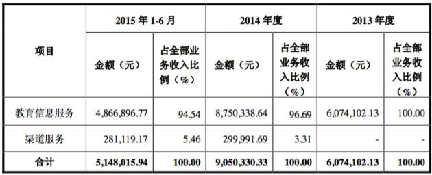 太原菁优教育，引领教育创新风尚