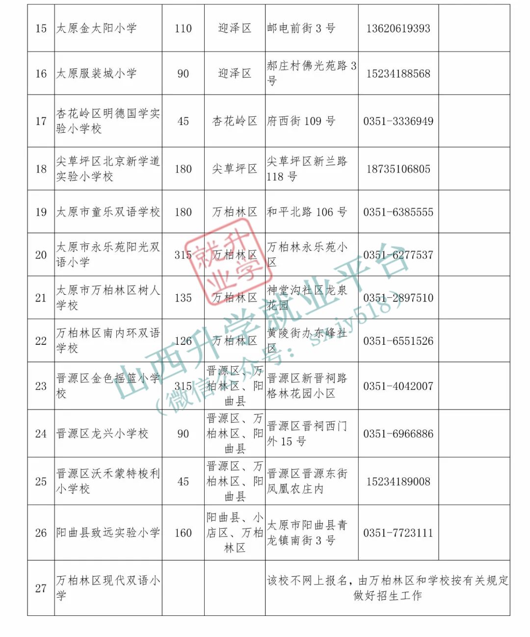 太原教育审批，重塑教育生态的核心环节