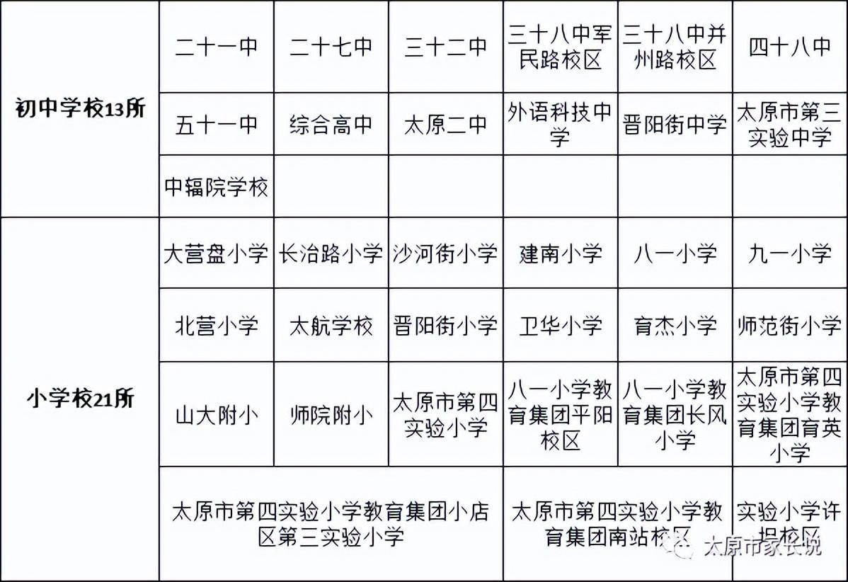 太原升学教育的深度探索与挑战，现状、问题及解决路径