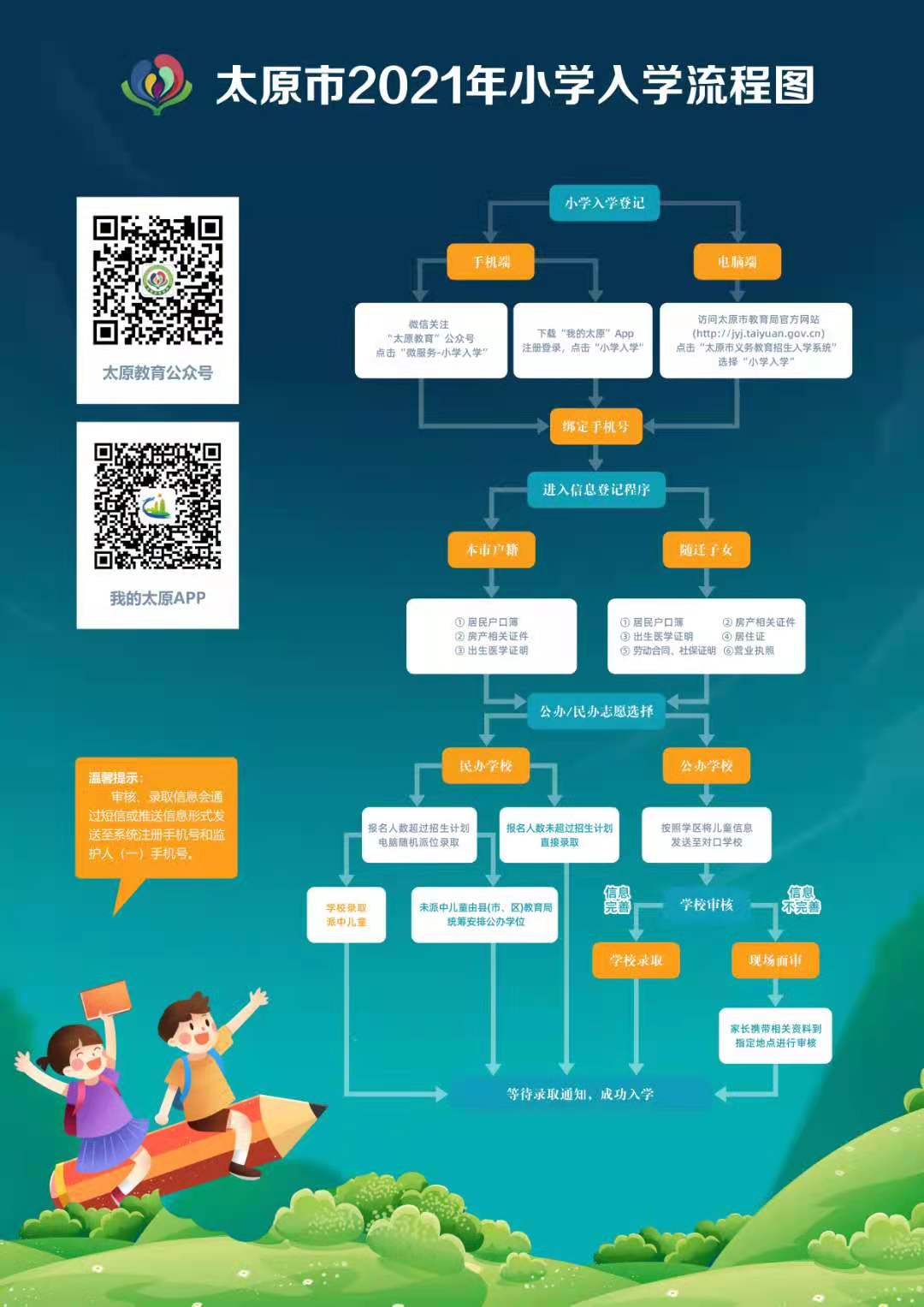 太原小升初教育热点问题深度解析