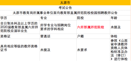 太原教育考试报名全解析