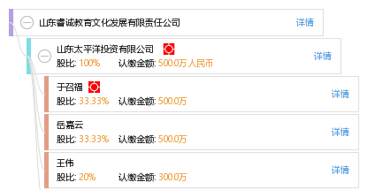 2025年3月3日 第4页