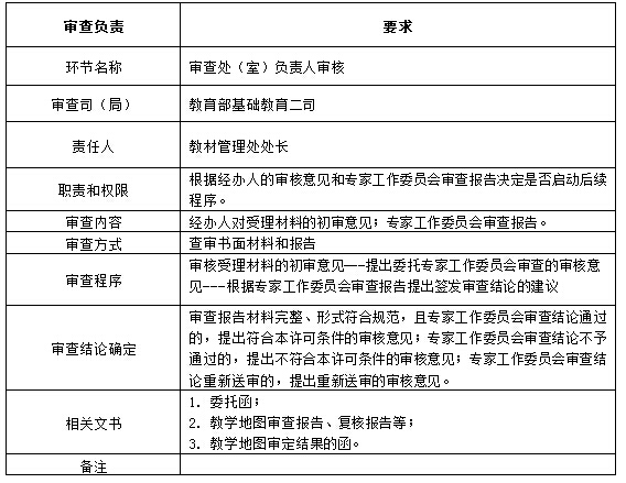教育部特殊教育提升计划（2014-2016年）详解及负责人回应