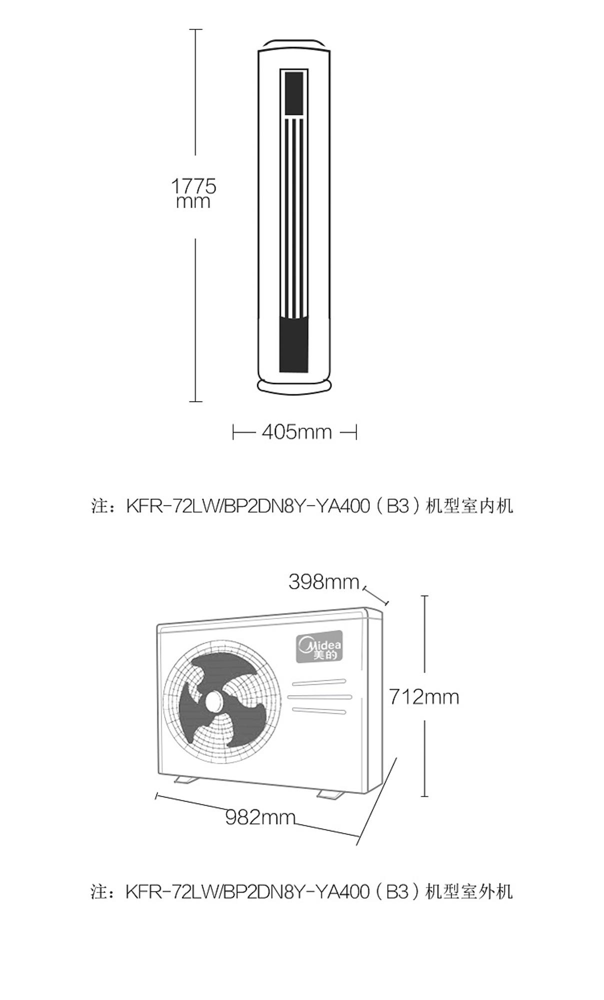 明确需求再下单，省时高效的选择