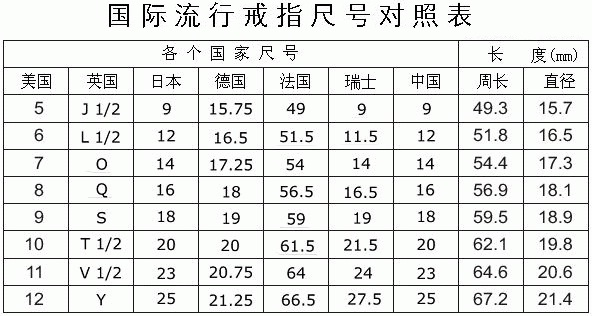 规格尺寸确认的重要性及避免不匹配问题的策略探讨