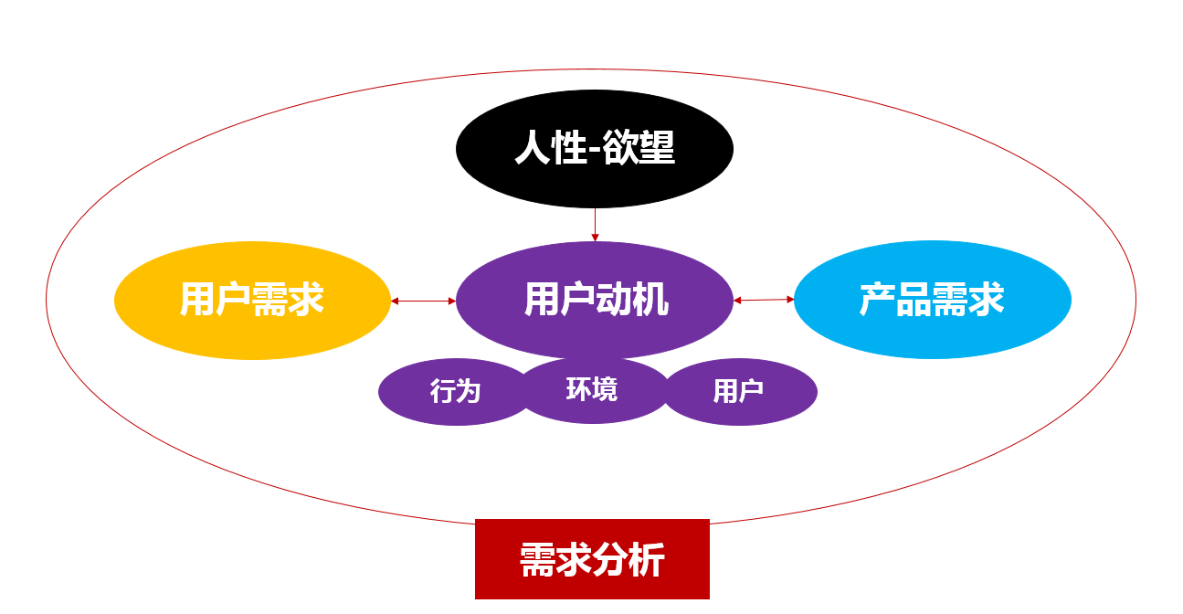 旺旺商聊，精准匹配需求，破解商品确认迷局