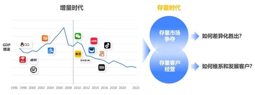 旺旺商聊，数字化沟通工具重构商业生态新范式的关键体验引擎