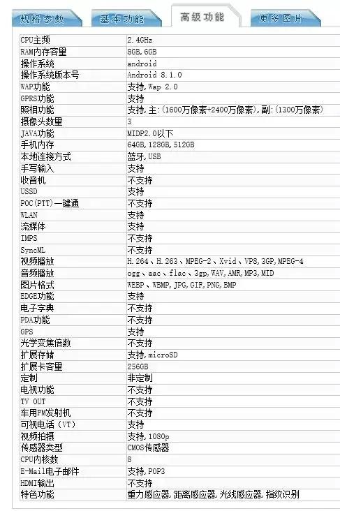 精准尺寸先确认——规避不匹配风险的黄金法则